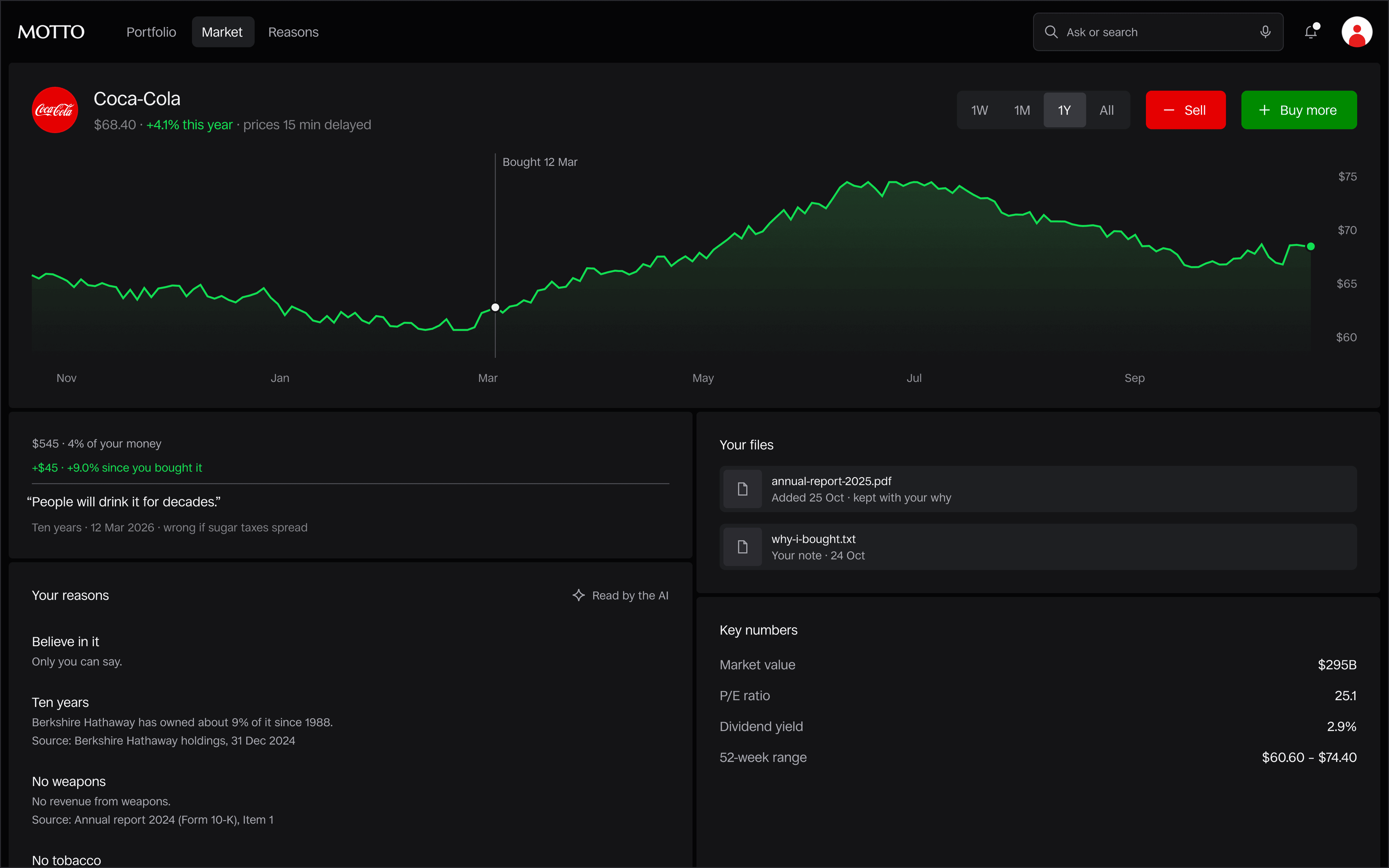 Coca-Cola, a company you own: the day you bought on the chart, your why under the money, your files and the key numbers